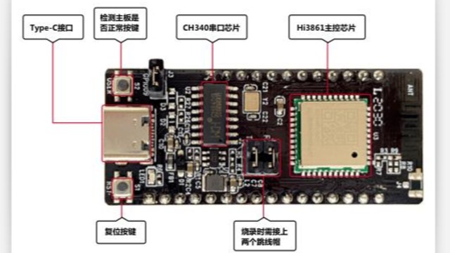 海思方案的WiFi模块选型遇到的疑惑