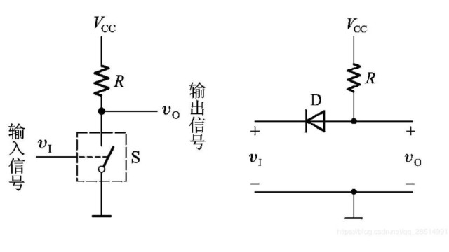 二极管电子元器件在电路设计中的重要性