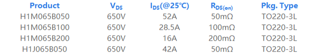 sic mos to220-3L