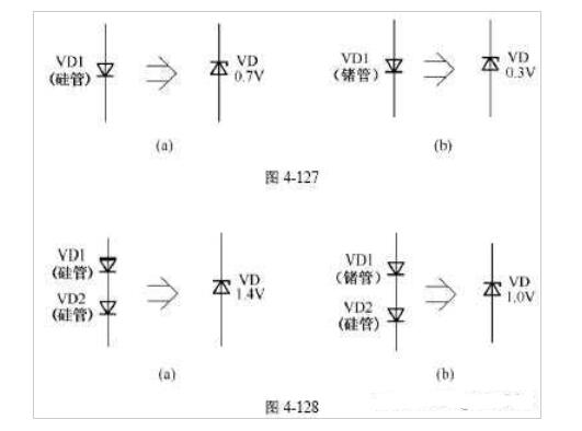 稳压二极管1