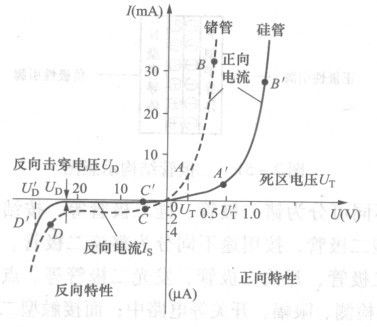 20130922203019203(3)