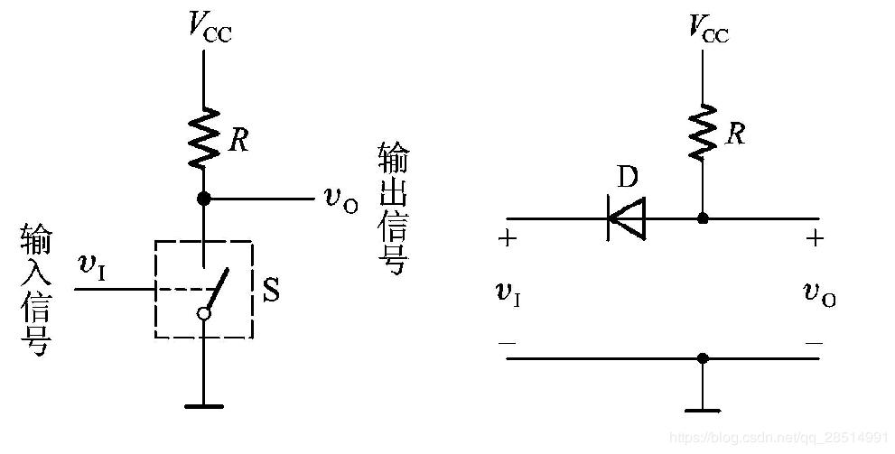 二极管电子元器件在电路设计中的重要性